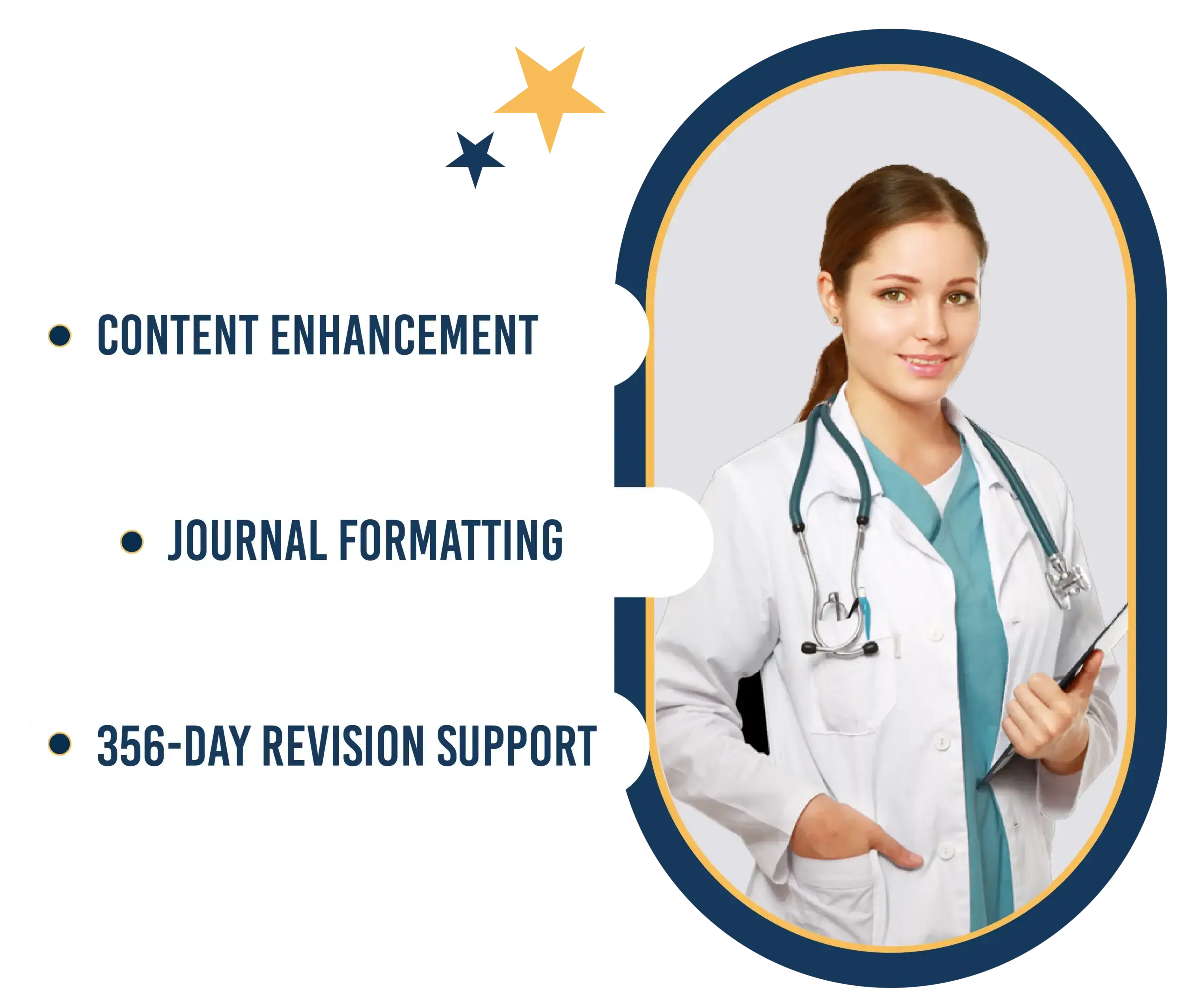 medical journal publication